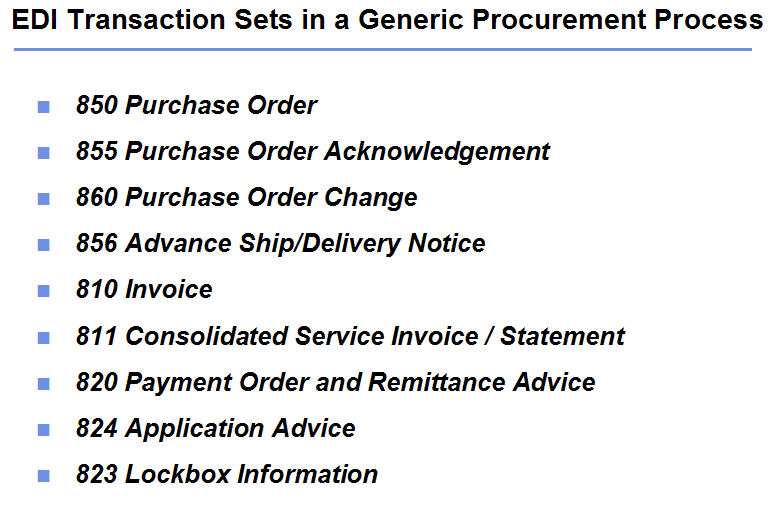 EDI-Transction-SETS