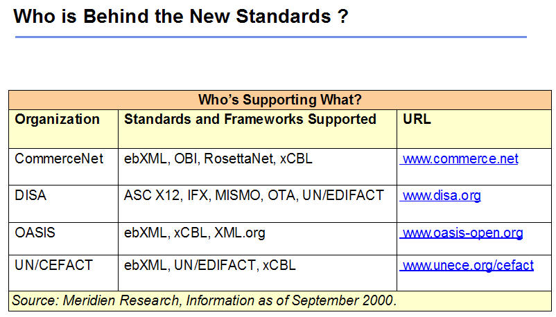 Who-Is behind-the-New